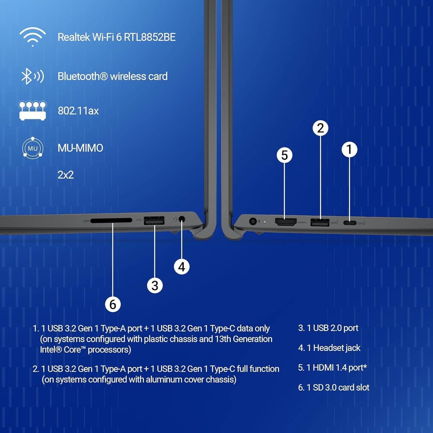 Dell 15 (New Inspiron) Laptop - Image 2