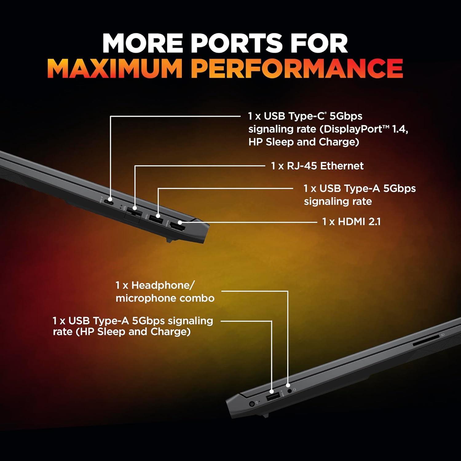 HP Victus, 13th Gen RTX 3050 - Image 2
