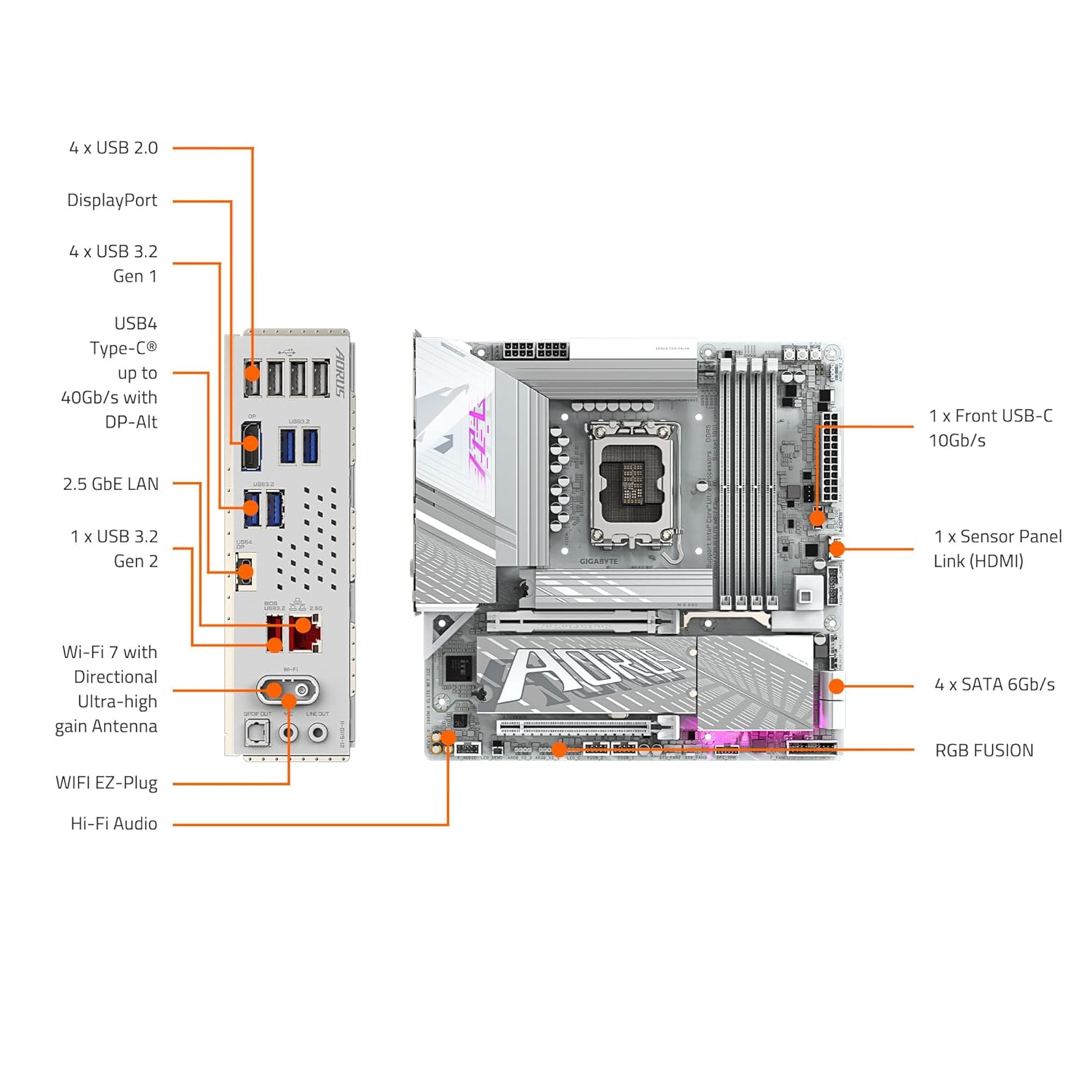 GIGABYTE Z890M Aorus Elite WIFI7 - Image 2