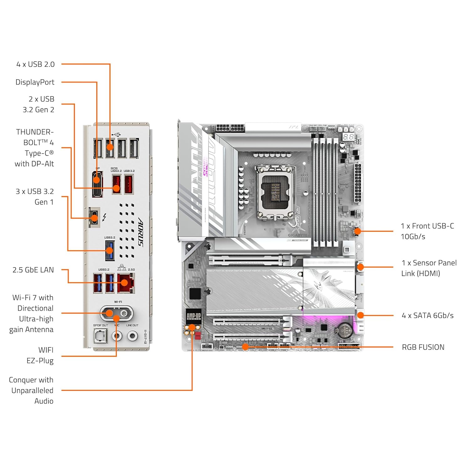 GIGABYTE Z890 Aorus Elite WIFI7 MOTHERBORD - Image 2