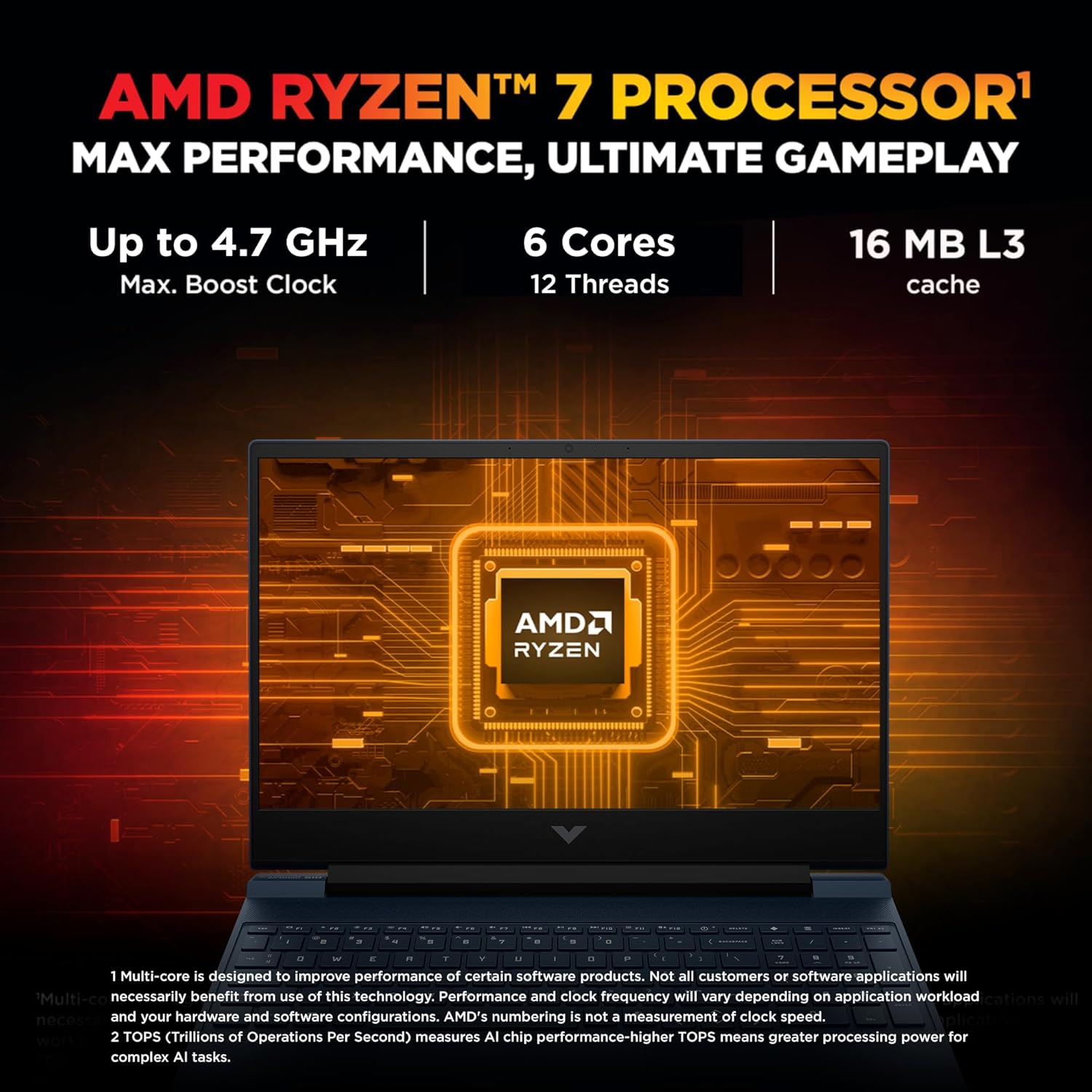 HP Victus, AMD Ryzen 7 7445HS, 4GB RTX 2050 - Image 8